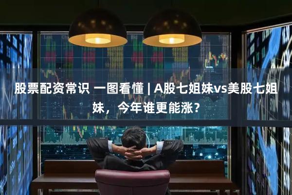 股票配资常识 一图看懂 | A股七姐妹vs美股七姐妹，今年谁更能涨？